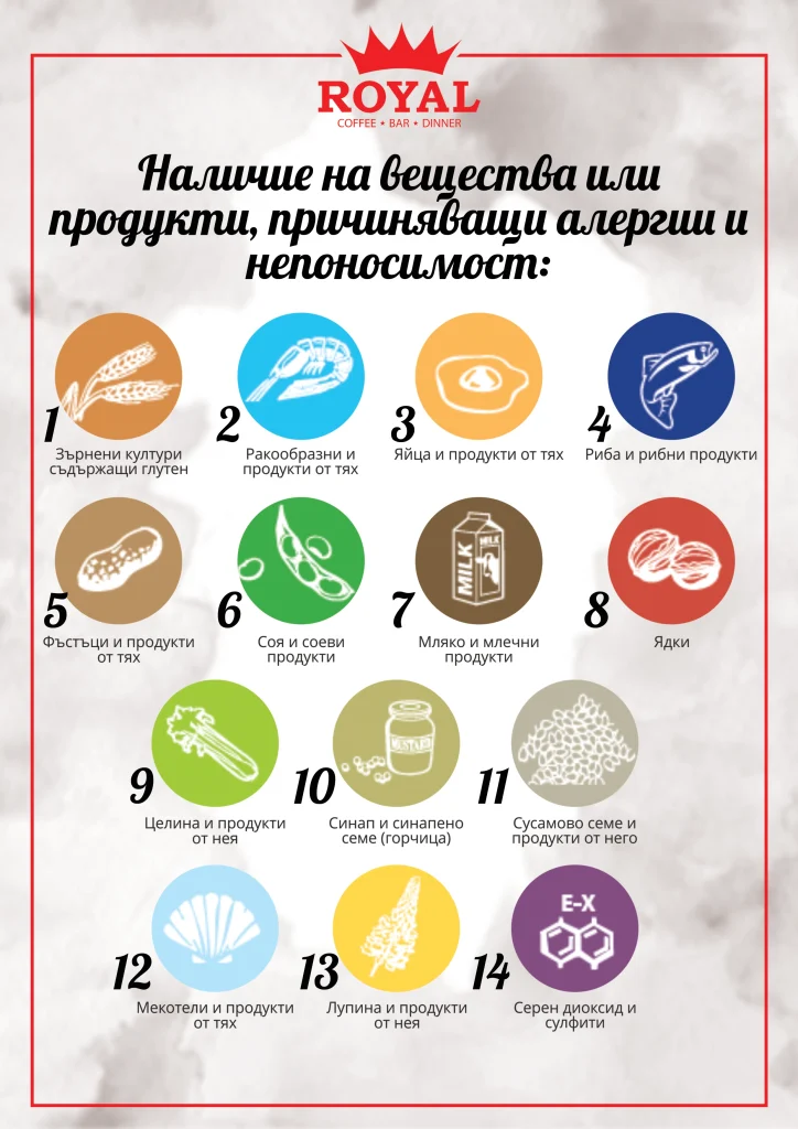 Алергени